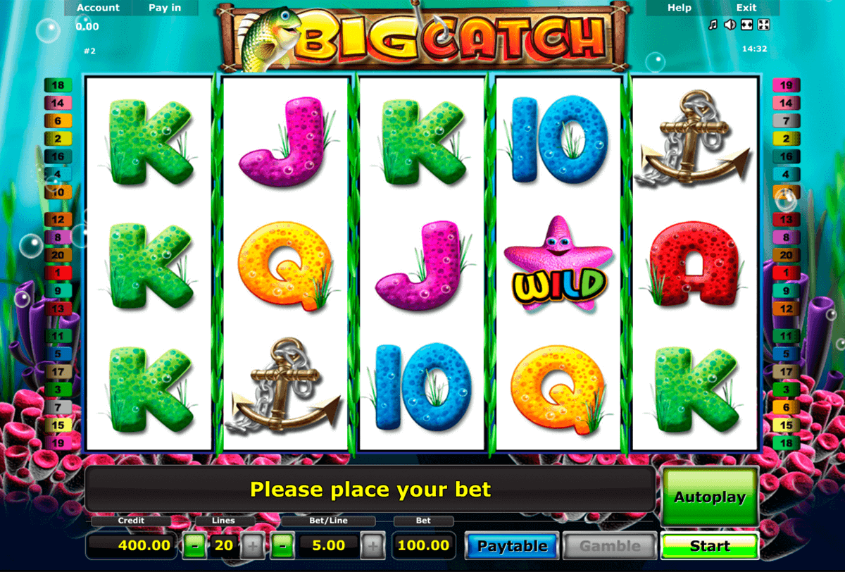 Slot Games Gaminator Online
