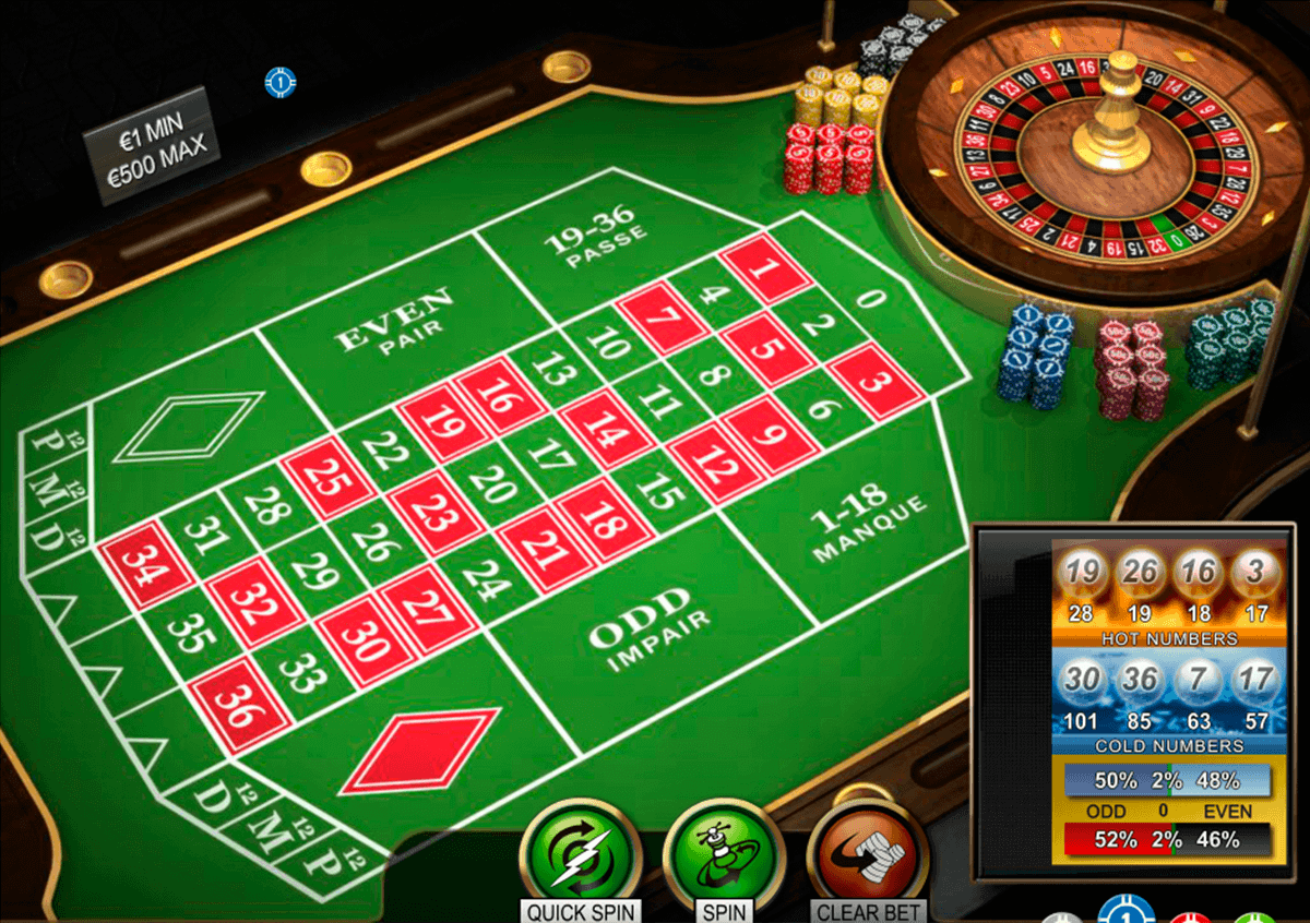 Play Roulette Online For Fun