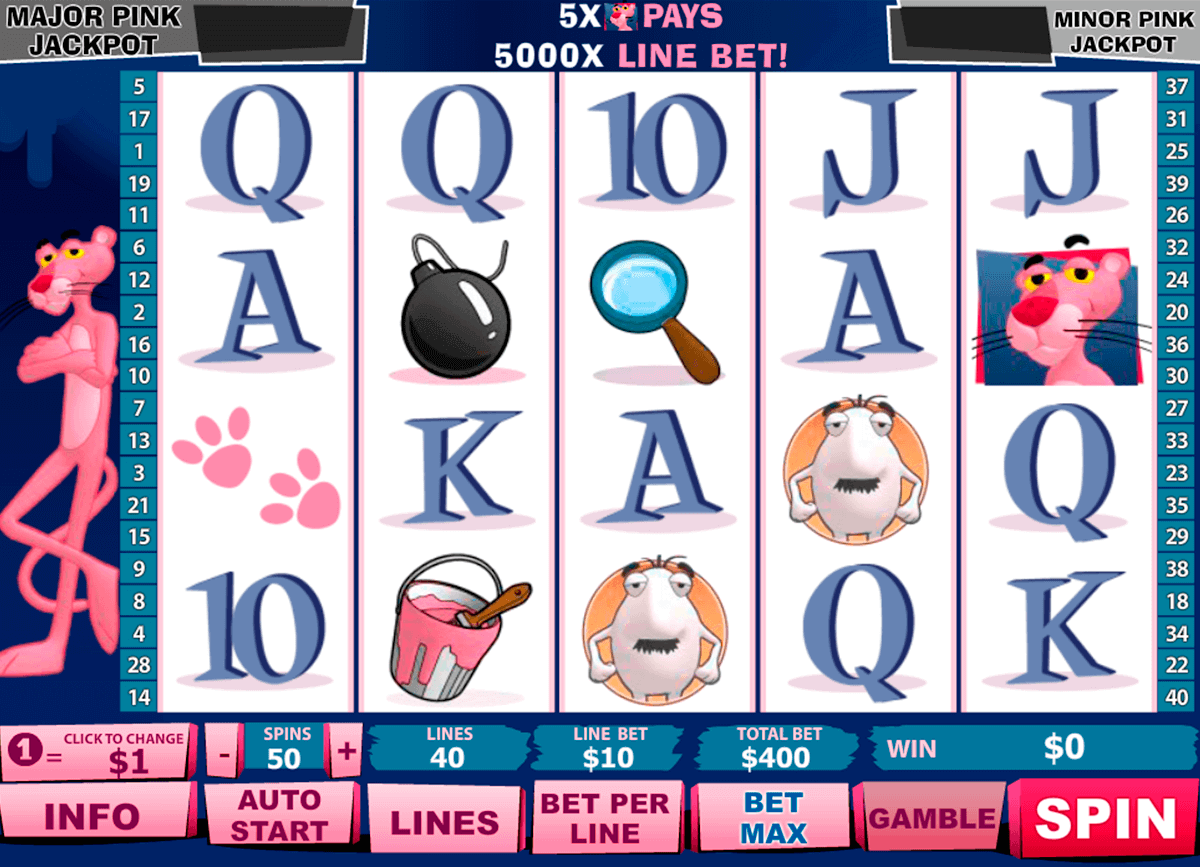 Pink Panther Free Slots