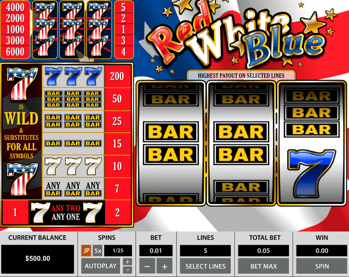 Red White Blue Slots