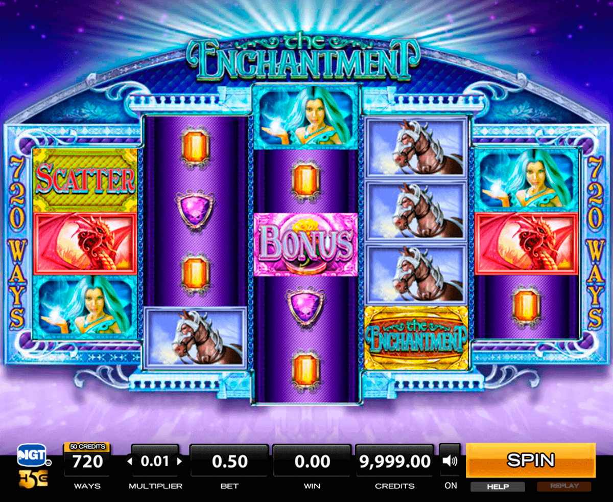 Play Free Online Slot Machine Games