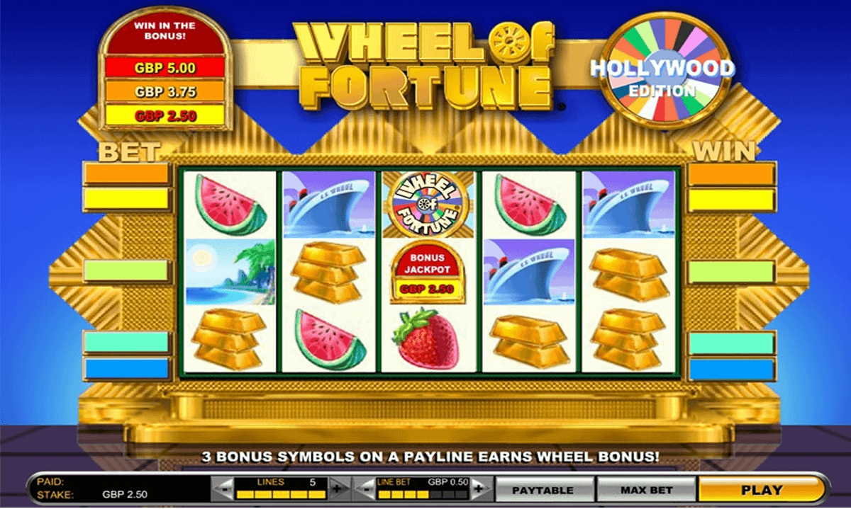 Wheel Of Fortune Slots Online Free