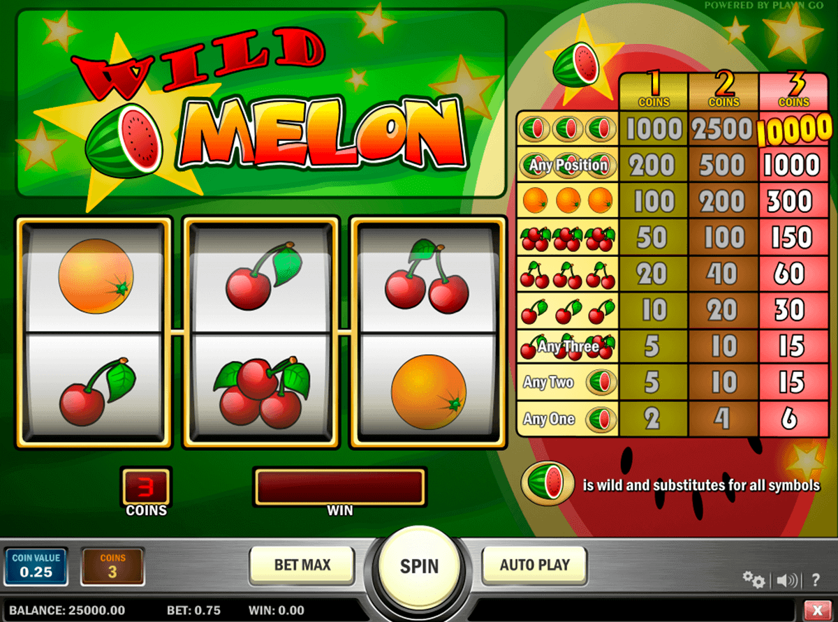 Discover The Wild Berry Slots With No Download Needed