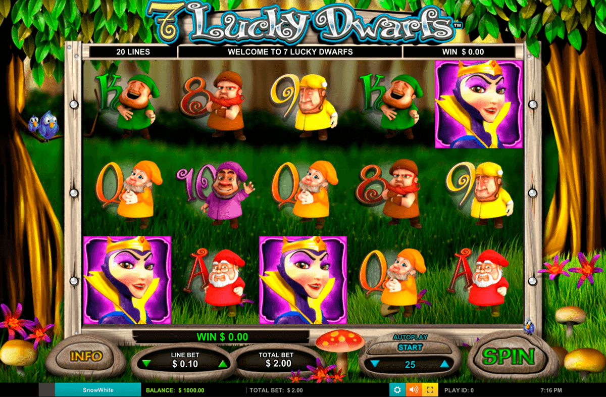 Free Lucky Sevens Slots