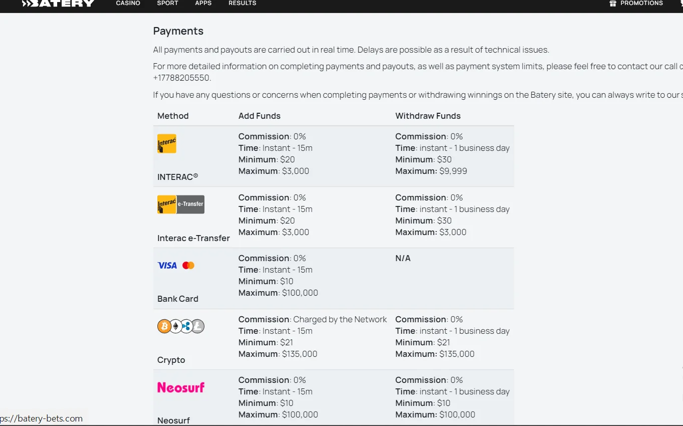 BateryWin Casino Payments