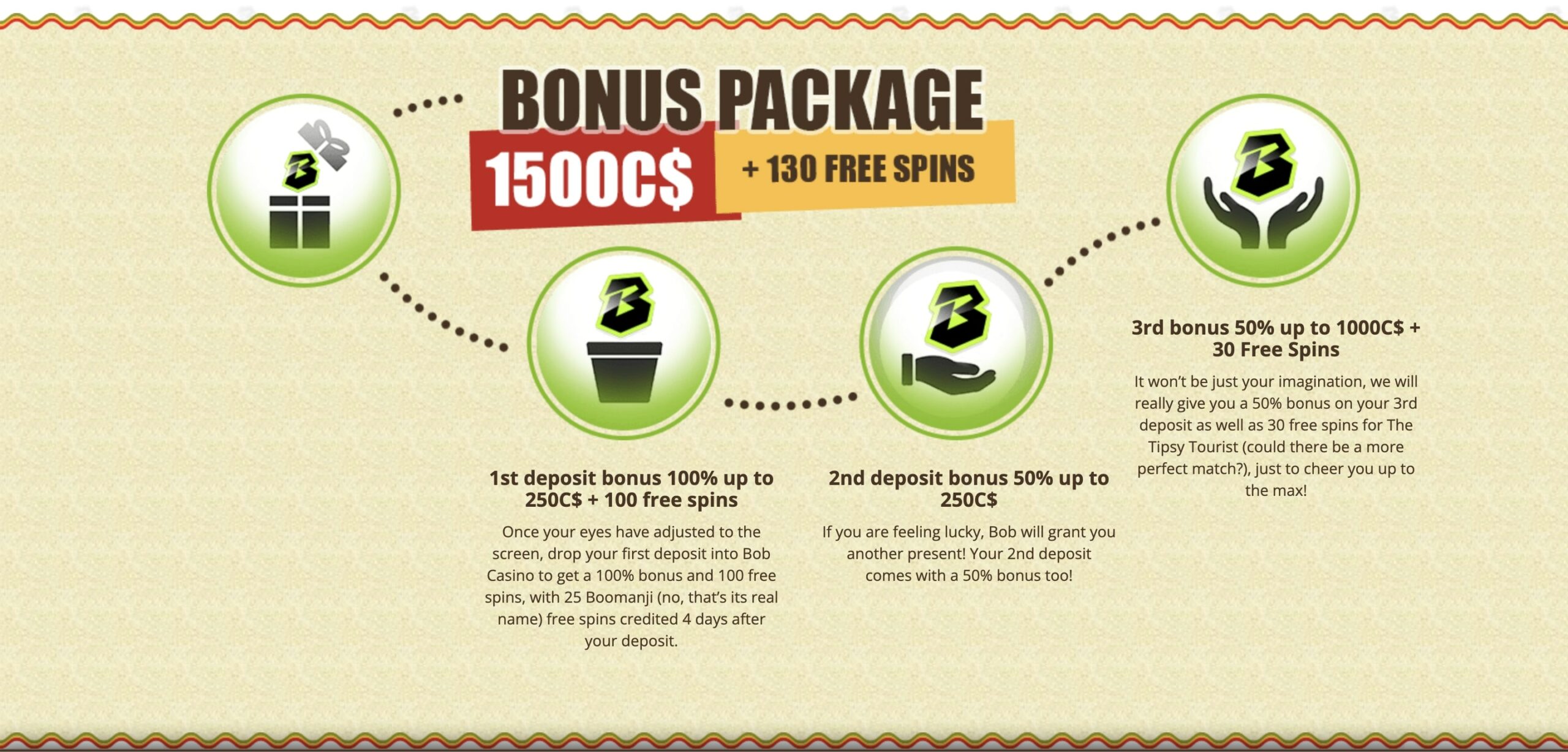 Bob Casino Online Bonus
