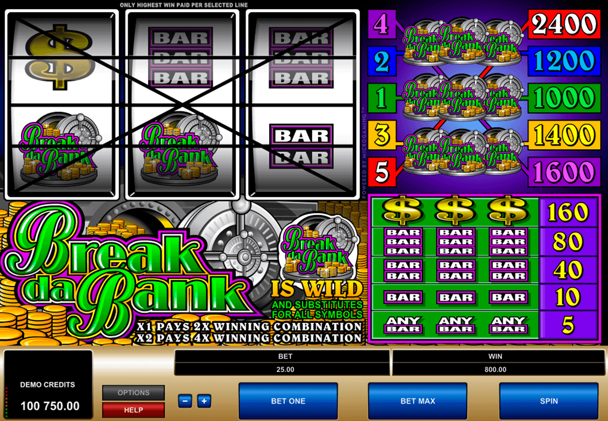 Break The Bank Slot Machine