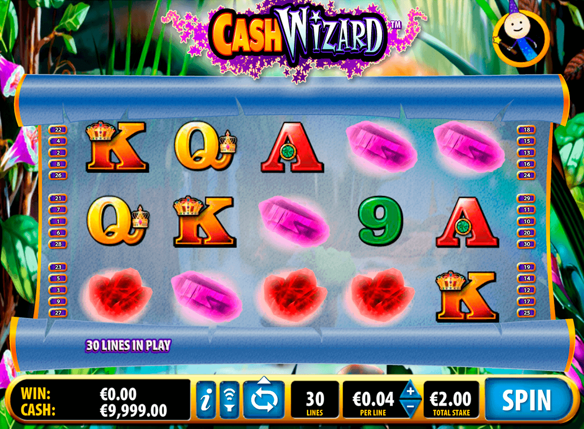 Las vegas casino games online