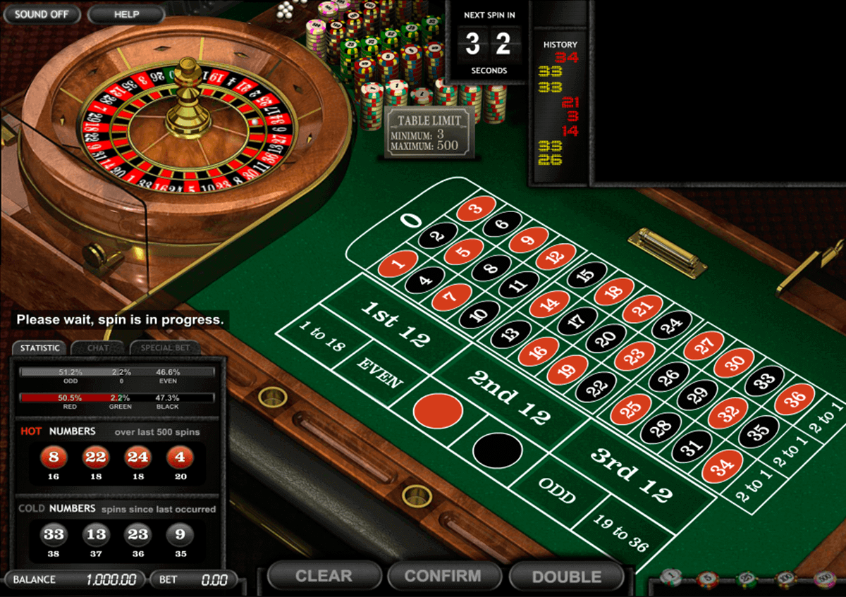 Play Real Roulette Online