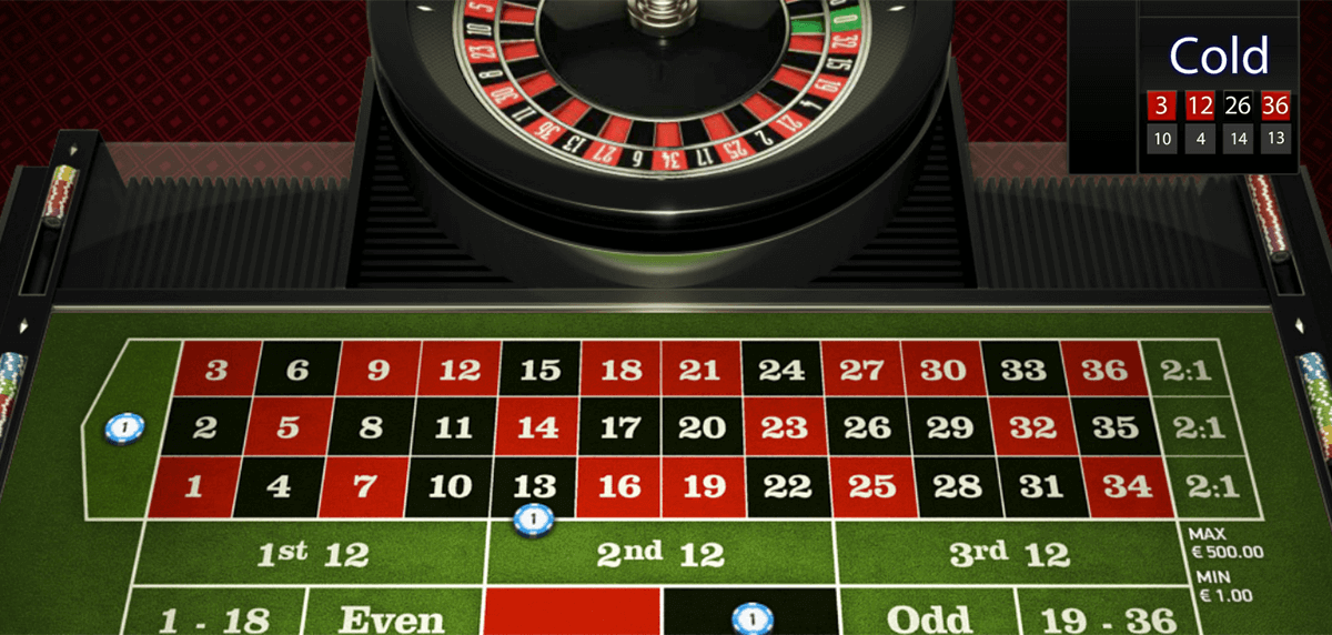 Play Free European Roulette Game Online