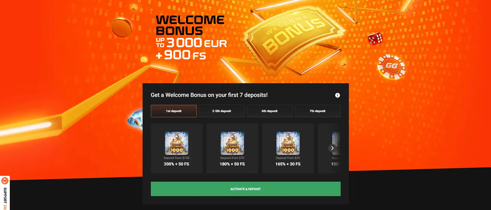 GGBet Casino Welcome Offer in Canada