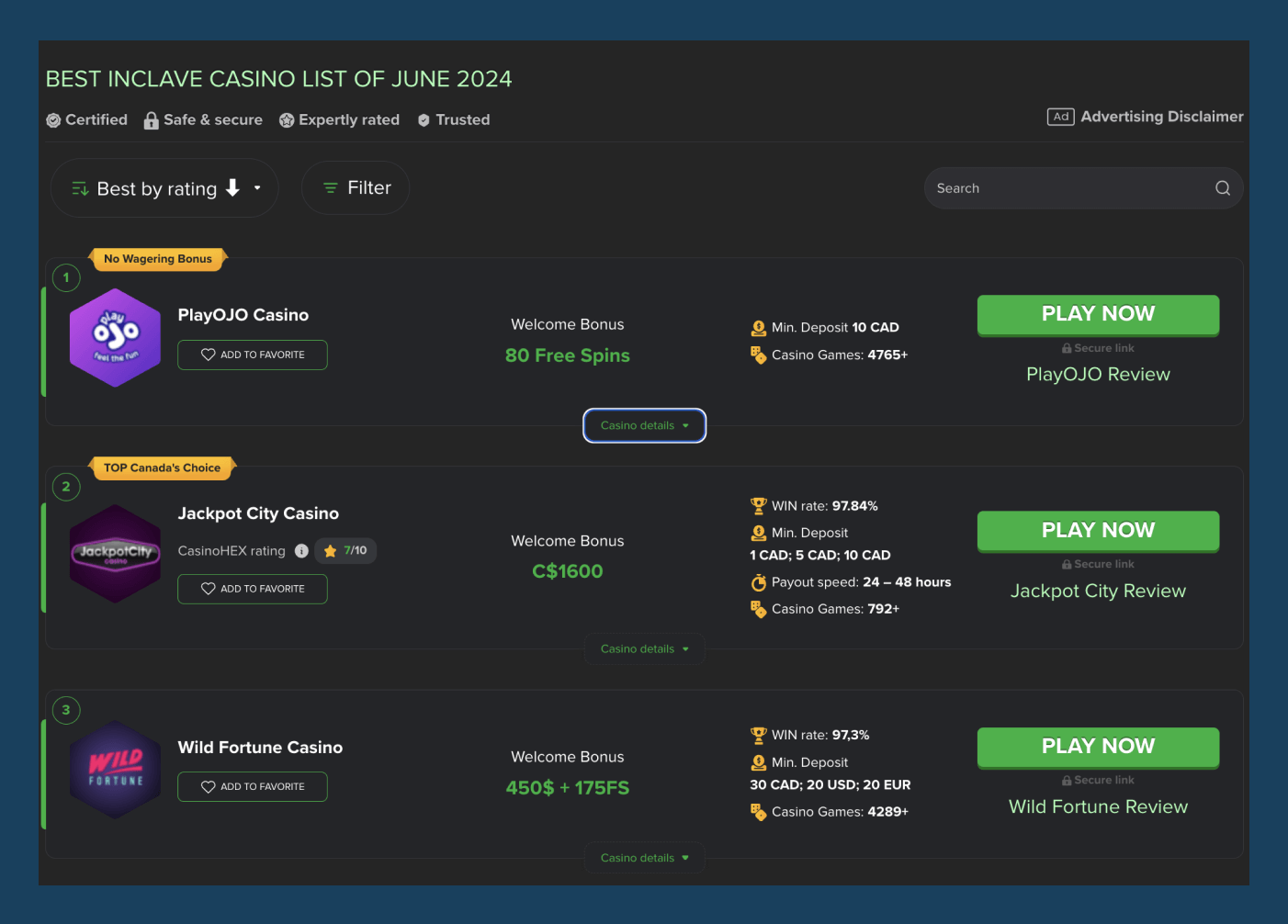 Inclave Casino Canada 2026 Inclave Casino List Canada