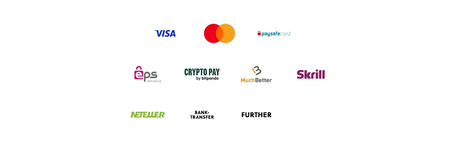 Interwetten Casino Payment Methods in Canada
