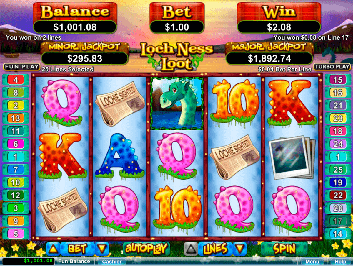Play Loch Ness Loot Slot Machine Free With No Download
