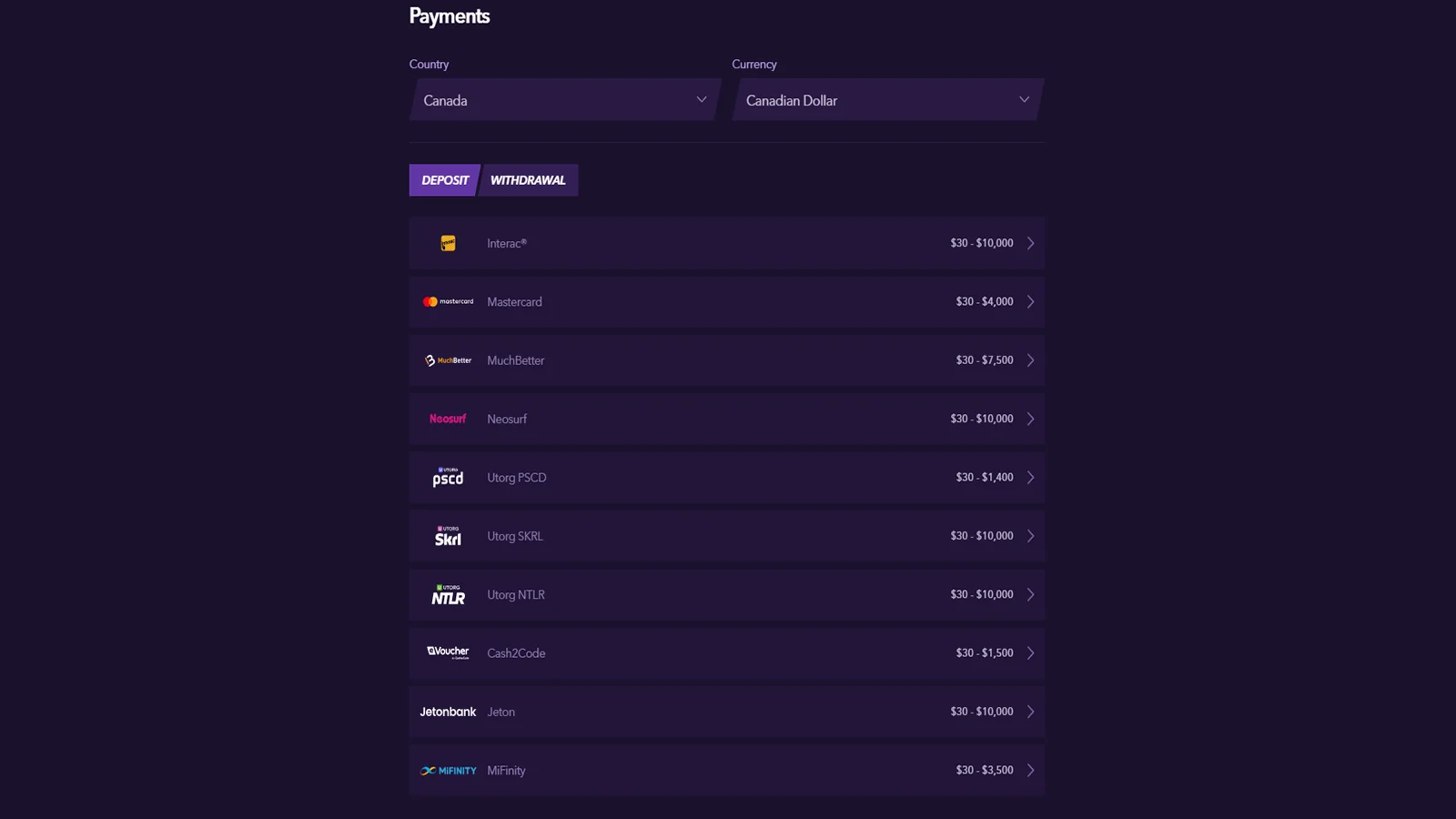 NaoBet Casino Payment Methods