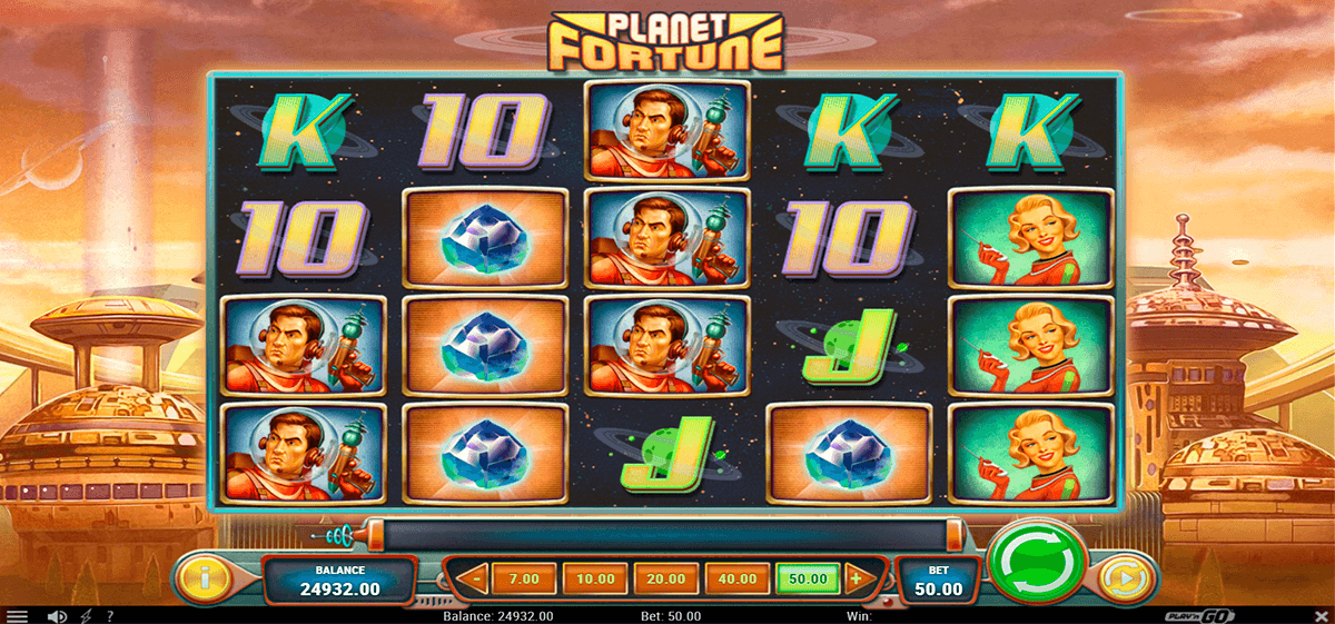 Review The Future Fortunes Slots With No Download