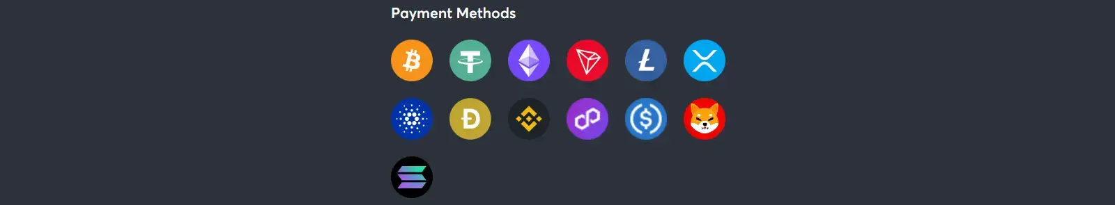 Sportsbet.io Casino Payment Methods in Canada
