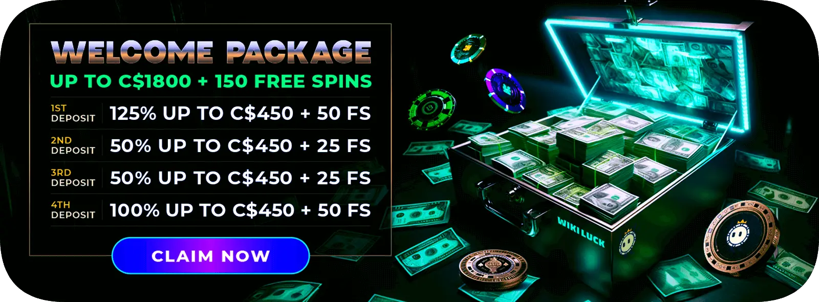 WikiLuck Casino Welcome Package in Canada